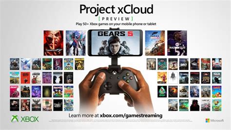 project cloud games|Full List of Xbox Cloud Gaming (xCloud) Games .